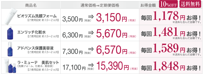 ラ・ミューテ定期便 価格表 10%OFF・送料無料で毎回お得!